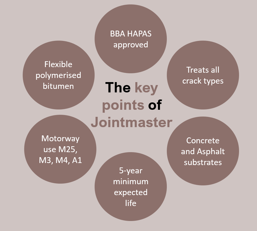 Key Points of jointmaster : • BBA HAPAS approved • Treat all crack types • Concrete & Asphalt substrates • 5 Year minimum expected life • Motorway use M25, M3, M4, A1 • Flexible polymerised bitumen