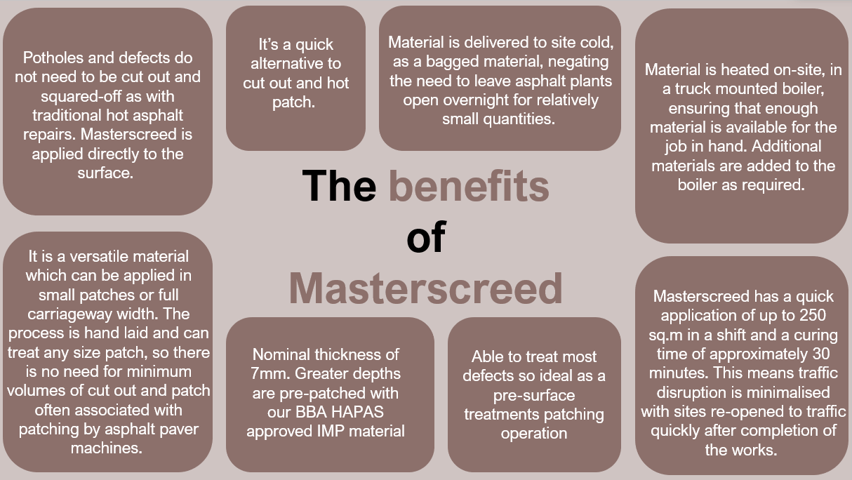 benefits of masterscreed