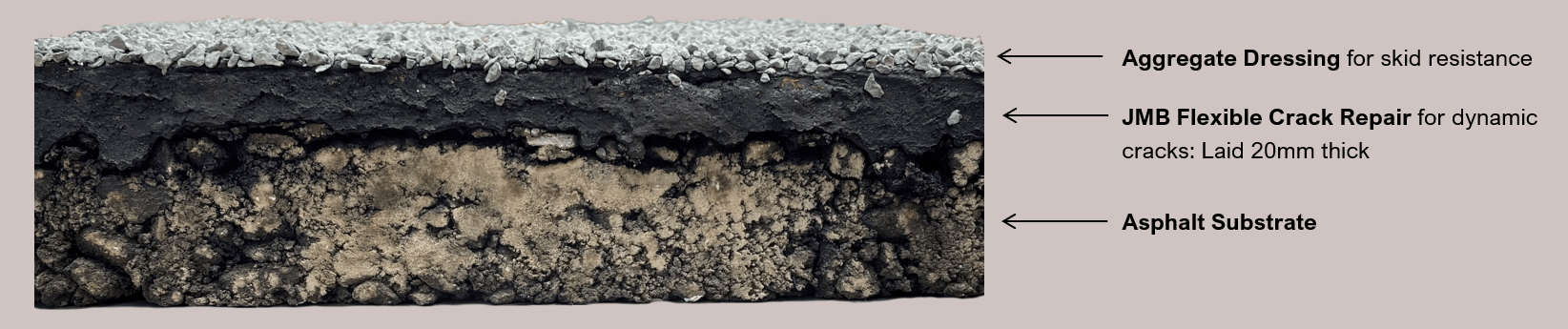 JMB Flexible Repair layers Road crack and joints repaired with Jointmaster BBA HAPAS approved system from Rhino Asphalt Solutions