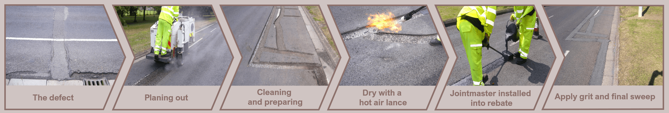 The Process: Road crack and joints repaired with Jointmaster BBA HAPAS approved system from Rhino Asphalt Solutions