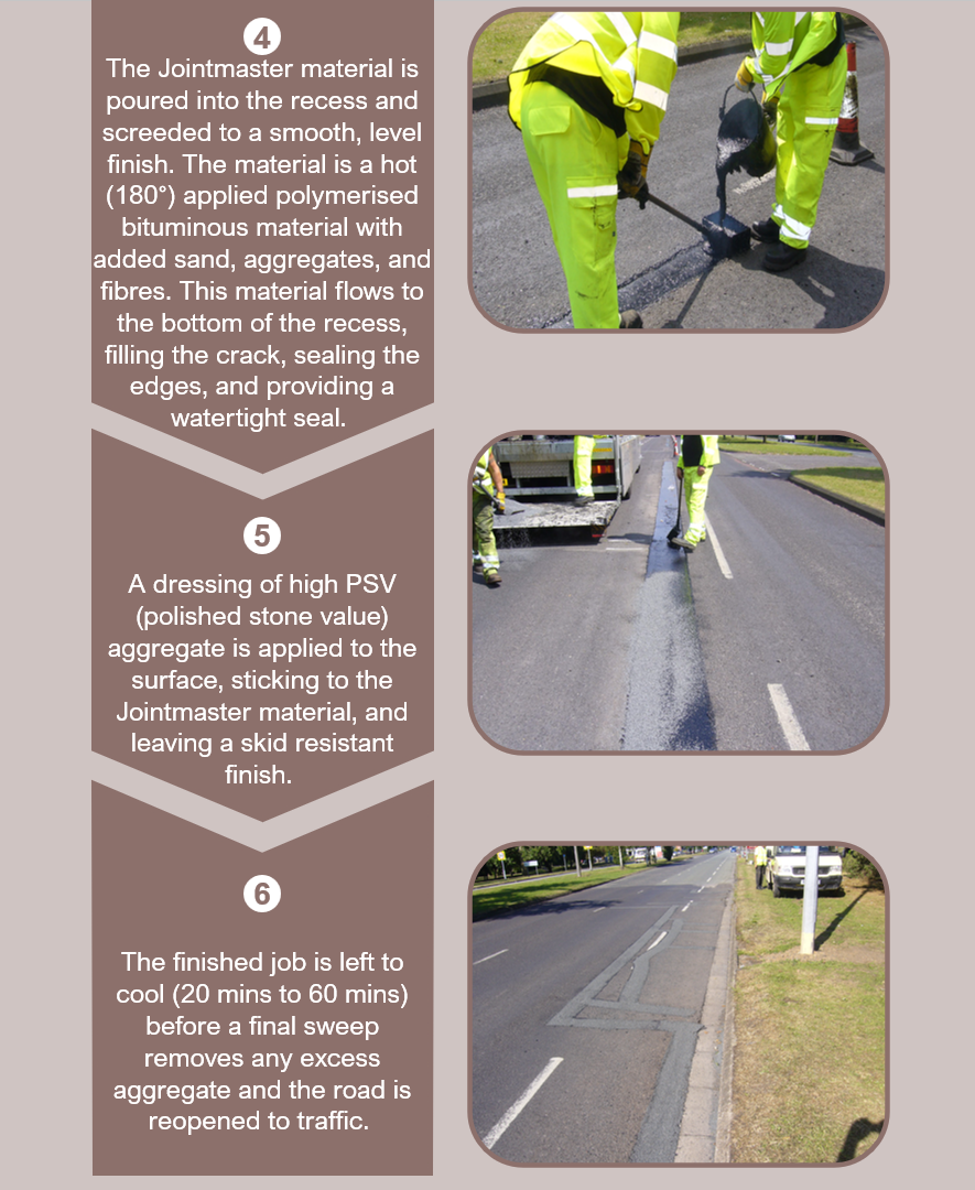 Road crack and joints repaired with Jointmaster BBA HAPAS approved system from Rhino Asphalt Solutions