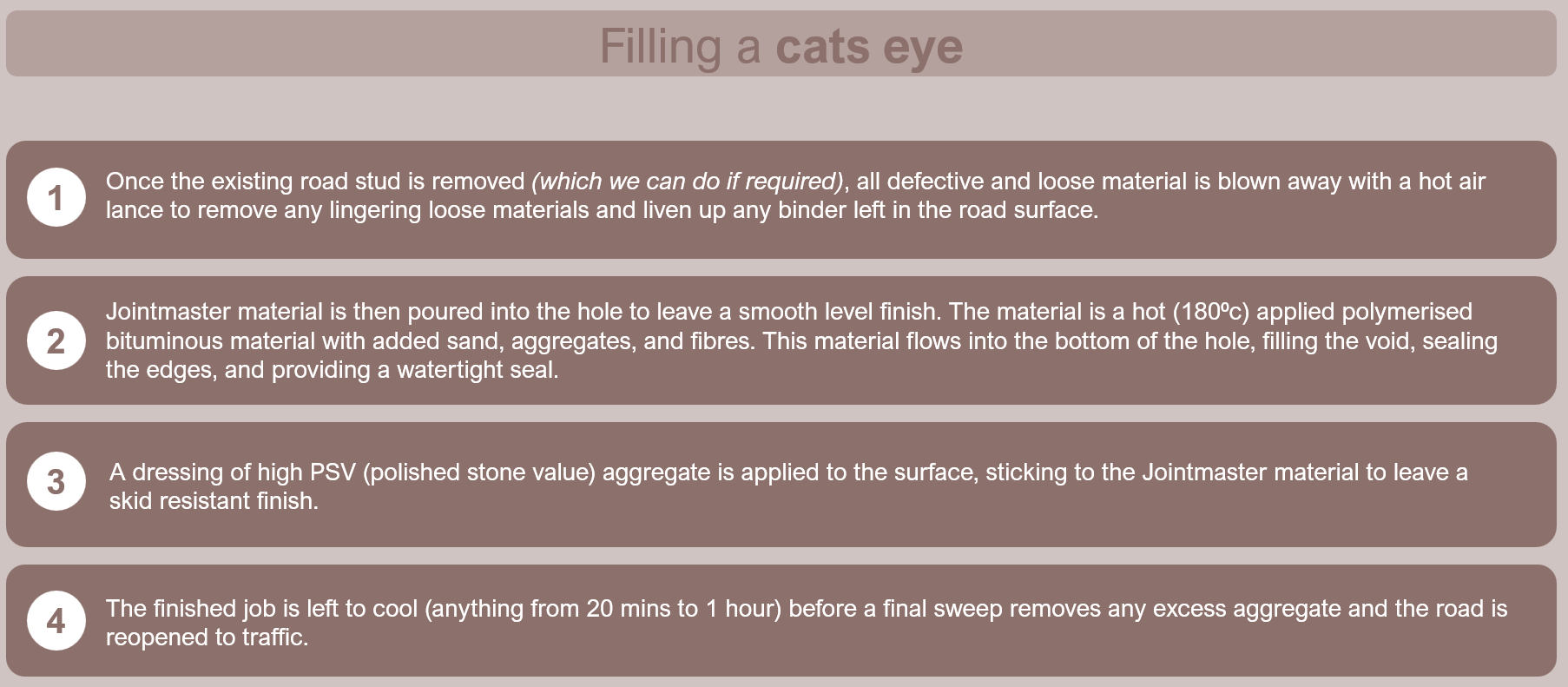 filling a cats eye: 1. Once the existing road stud is removed (which we can do if required), all defective and loose material is blown away with a hot air lance to remove any loose materials and liven up any binder left in the road surface. 2. Jointmaster material is then poured into the hole to leave a smooth level finish. The material is a hot (180⁰c) applied polymerised bituminous material with added sand, aggregates, and fibres. This material flows into the bottom of the hole, filling the void, sealing the edges, and providing a watertight seal. 3. A dressing of high PSV (polished stone value) aggregate is applied to the surface, sticking to the Jointmaster material to leave a skid resistant finish. 4. The finished job is left to cool (anything from 20 mins to 1 hour) before a final sweep removes any excess aggregate and the road is reopened to traffic.